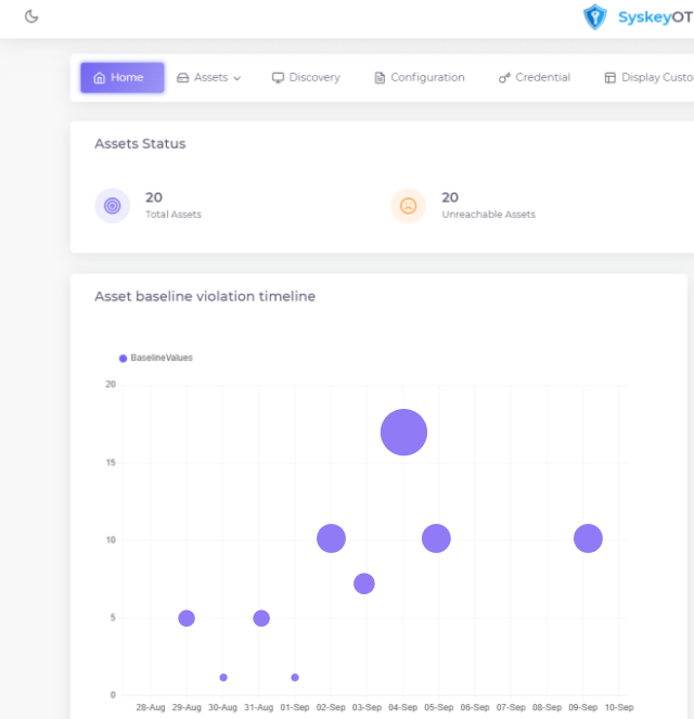 Centralised Log Management Solution