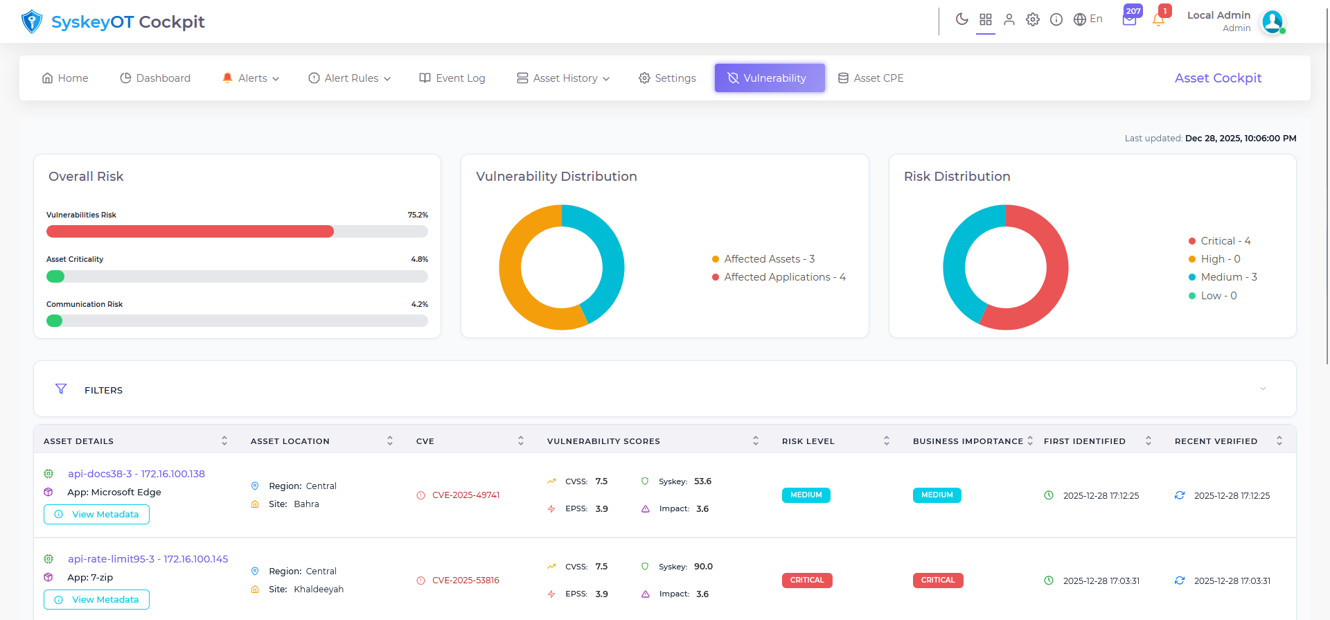 OT Asset Discovery, Inventory & Vulnerability Management